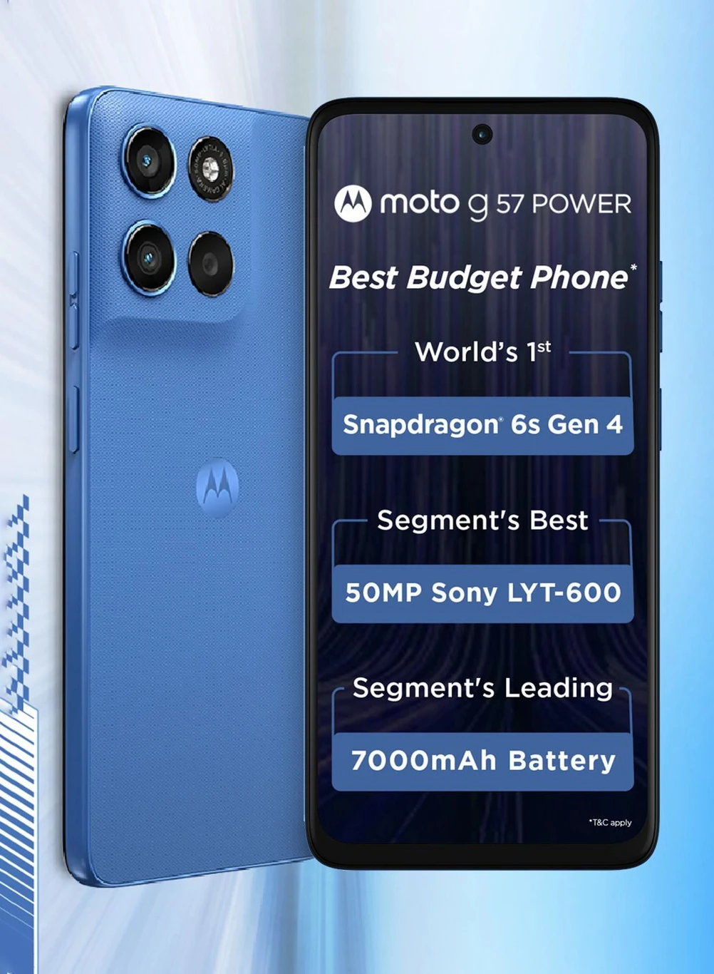 Motorola 5G 2025  – 64GB